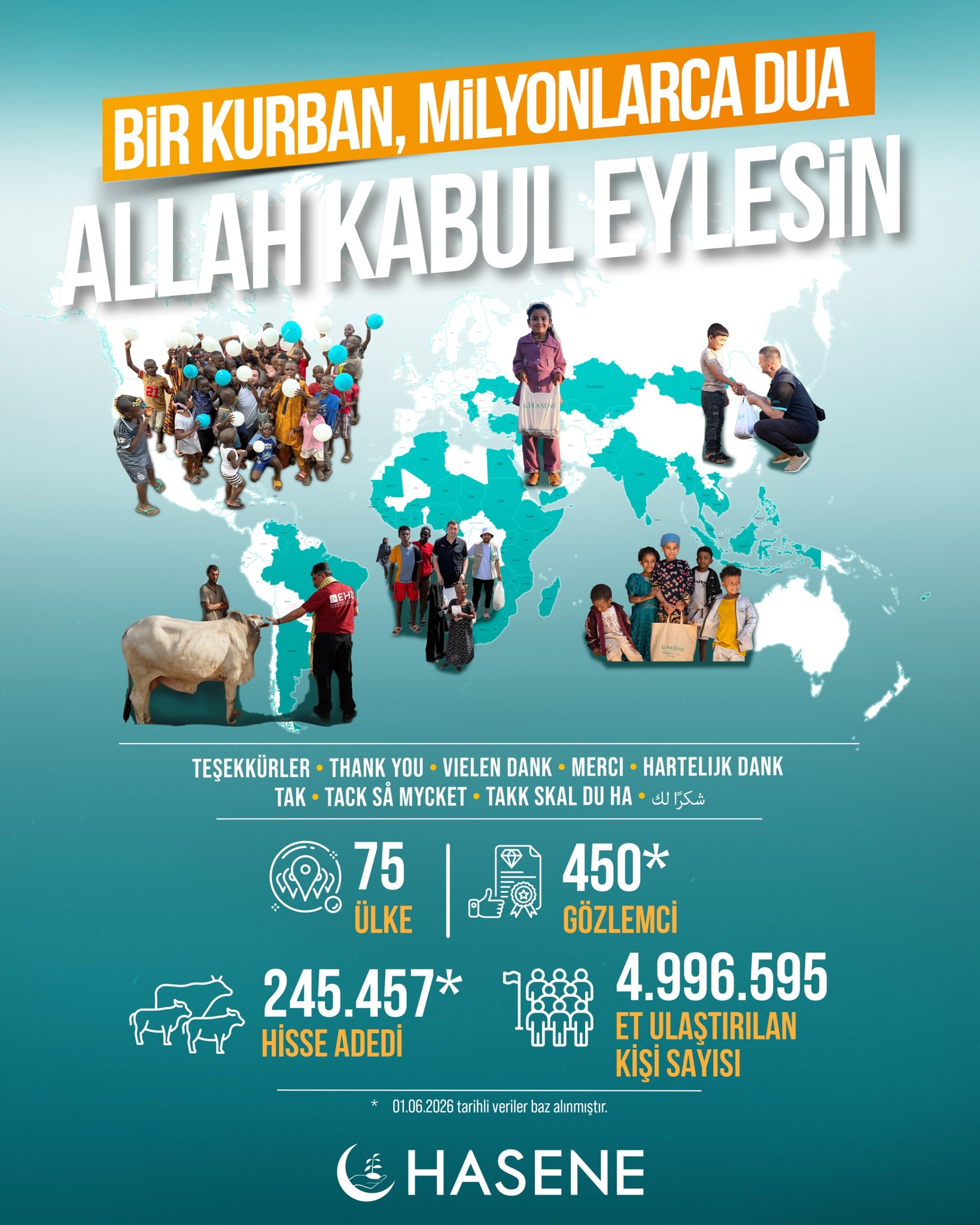 Bir Kurban Milyonlarca DUA